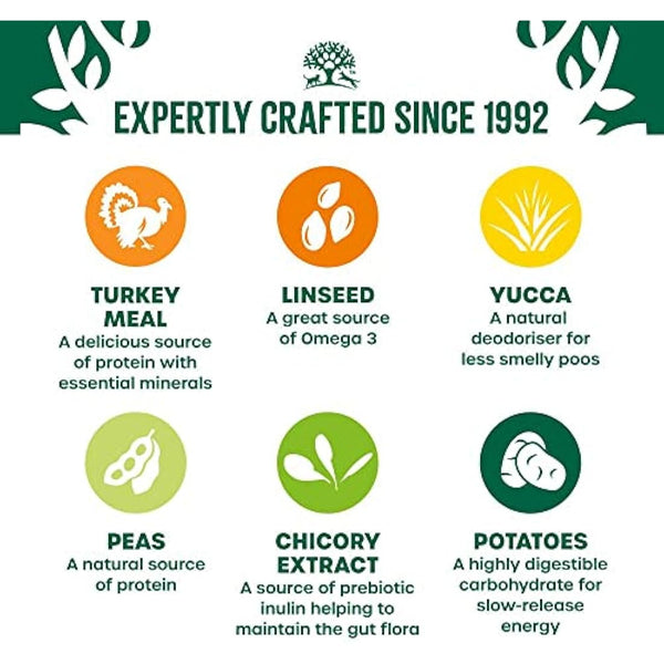 JAMES WELLBELOVED Hypoallergenic Grain Free Adult Dry Dog Food - 10 kg - Turkey & Vegetables - Bulk Dry Dog Food Pack