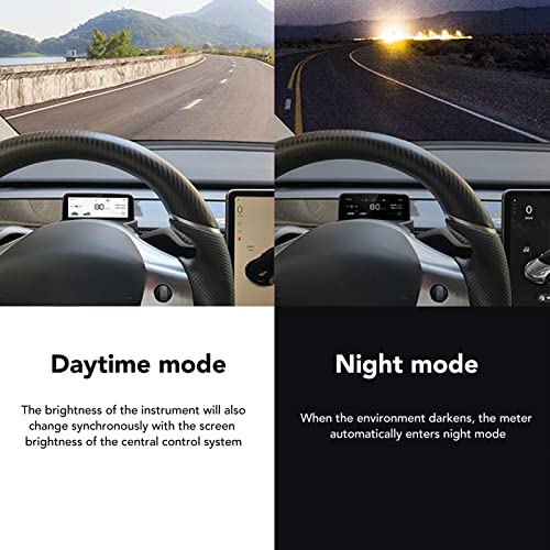 Fockety Tesla 4.6in Head Up for Model 3/Y, Ultra Mini Screen Display for Model Y, Embedded Design HUD Car Dashboard Display LCD Smart Instrument Tesla Accessories for Speedometer (Intel