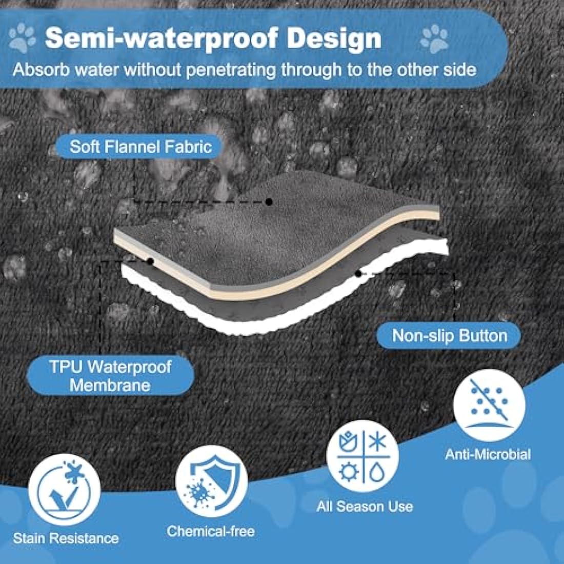 HezzLuv Waterproof Dog Blanket 203 x 229 cm, Washable Flannel Pet Blanket for Sofa Bed Cover, Anti-slip Warm Pet Throw, Fluffy & Soft, Leak-Proof, Furniture Protector for Small to Large Dogs and Cats