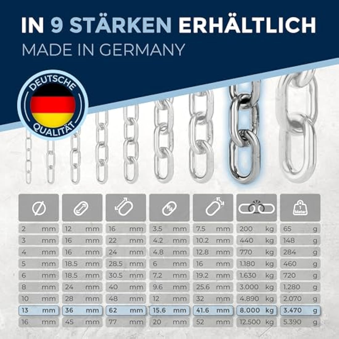 200-cm = 2-Meter 13-mm Thick Stainless Steel Chain V4A Short-Linked from NietFullThings on Piece Anchor Chain DIN 5685 DIN 766 2-m