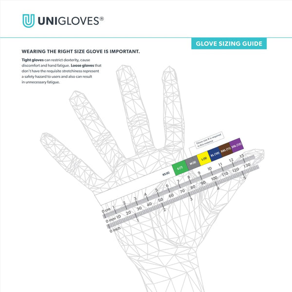 NITREX 265RP Cut Resistant Work and Safety Gloves - 5 Pairs - General Handling Gloves - Foam Nitrile Palm Coated – Oils and Grease Resistant – Mechanical and Industrial Protection - Size 7