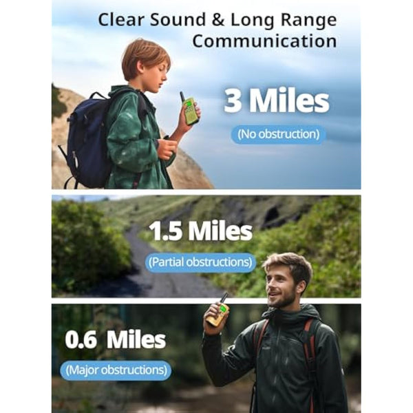 Inspireyes Walkie Talkies for Kids Rechargeable, 48 Hours Working Time 2 Way Radio Long Range, Outdoor Camping Games Toy Birthday Xmas Gift for Boys Age 8-12 and Girls Age 3-5,Toys for 8 Year Old Boys
