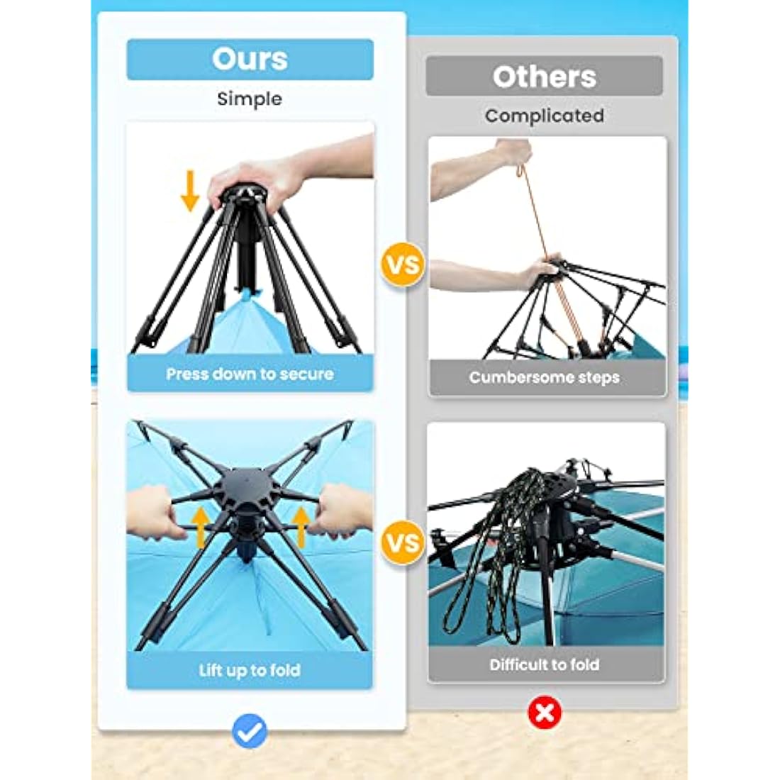 Glymnis Pop Up Beach Tent Large for 4-6 Person, Instant Pop Up Automatic Beach Tent UV Protection Sun Shelter, Easy Setup Umbrella Tent for Family Picnic