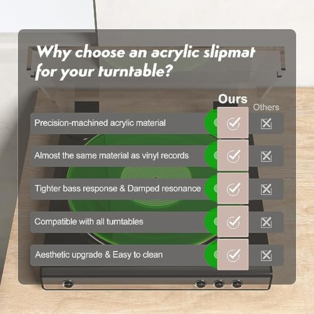 Turntable Mat Record Platter Slipmat: Acrylic Record Player Platter Vinyl Slipmat for Turntables Antistatic Tighter & Defined Bass, Green