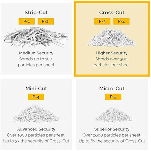 Fellowes Powershred M-7CM Personal 7 Sheet Cross Cut Paper Shredder for Home Use, Black
