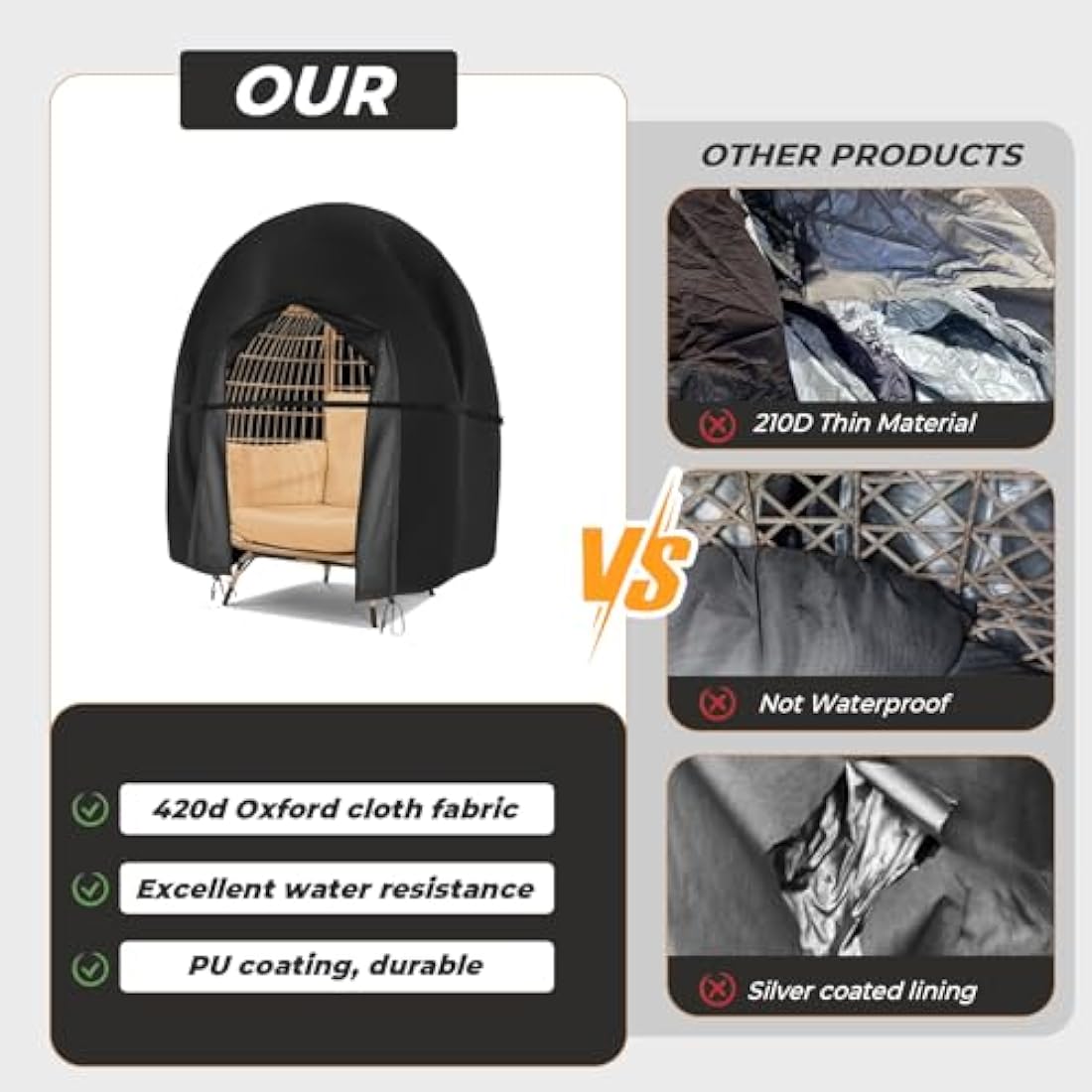 wide smile Double Egg Chair Cover Outdoor Waterproof Heavy Duty Garden Cocoon Wicker Patio 2 Seat Large Egg Swing Chair Pod Cover 420D Oxford Fabric With Zipper and Drawstring 230x200CM Black