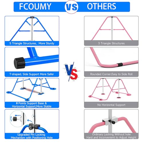 FCOUMY Gymnastics Bar for Kids, Junior Training Kip Horizontal Bar Gymnastics Equipment for Home, Adjustable Telescopic Height Folding Horizontal Bar