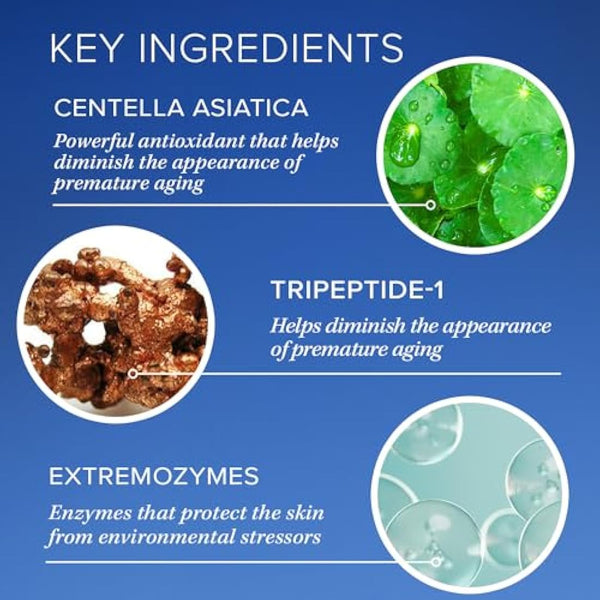 iS CLINICAL Youth Serum, Anti-Aging Serum, Collagen serum for face; Hydrating & Brightening Serum for fine lines and wrinkles