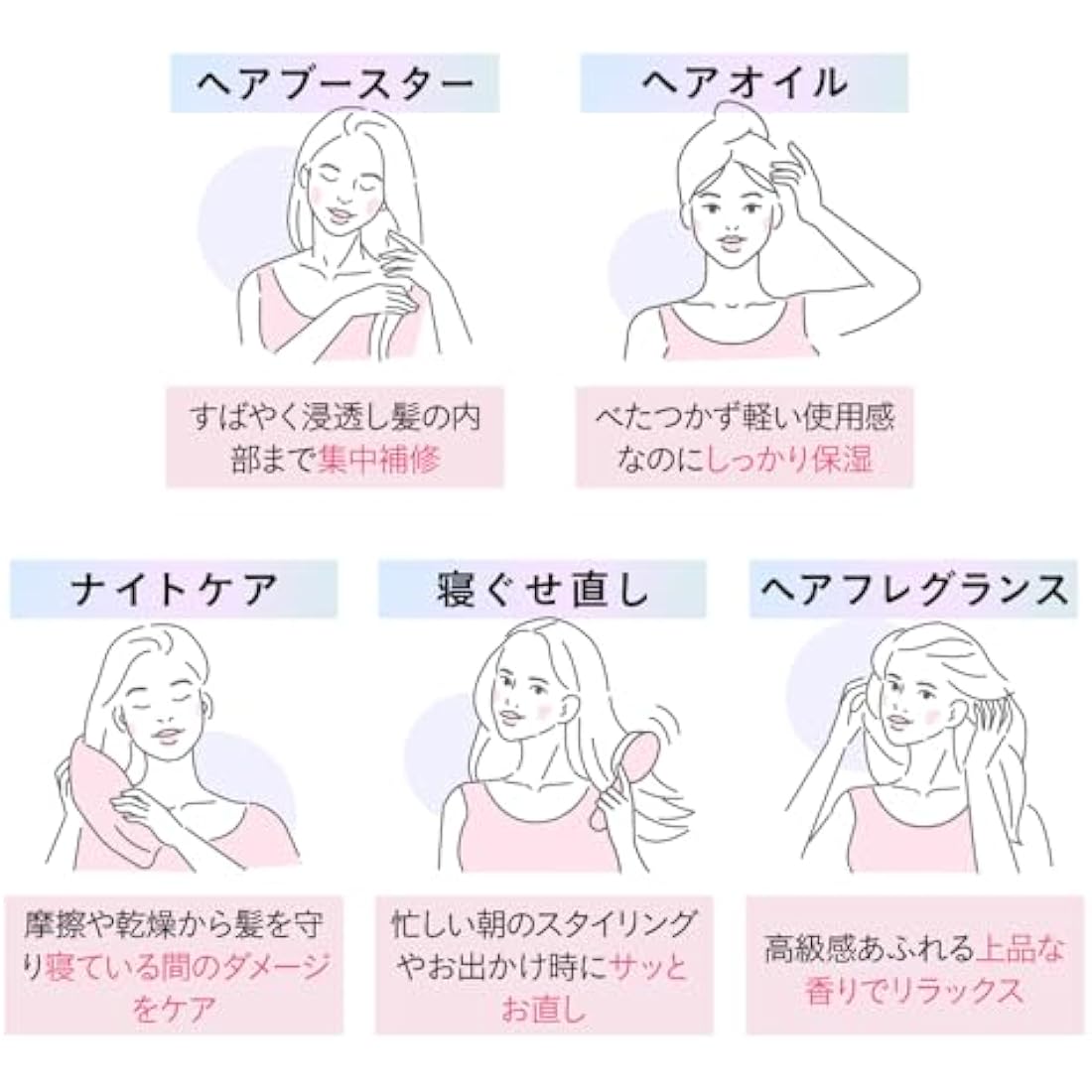 hiritu Balance Repair Serum Mist Smooth Oil in Serum Mist Pear & Musk Scent