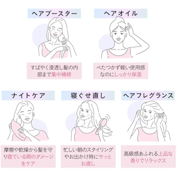 hiritu Balance Repair Serum Mist Smooth Oil in Serum Mist Pear & Musk Scent