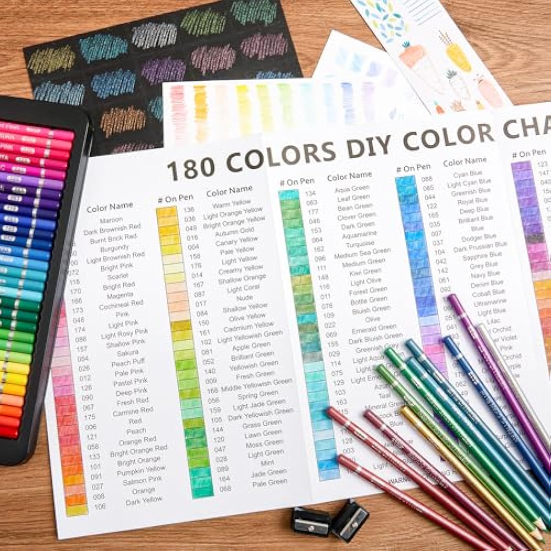 Shuttle Art 180 Colouring Pencils, Soft Core Coloured Pencils Set with 4 Sharpeners, Professional Colour Pencil for Artists Kids Adults Colouring Sketching and Drawing