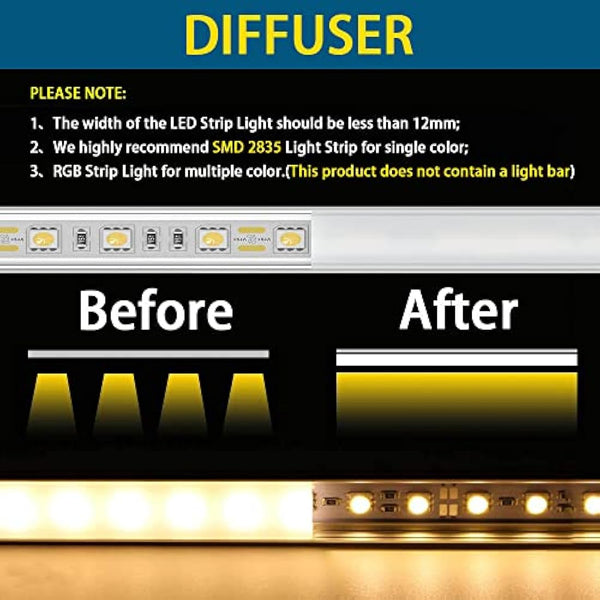 6 Pack Led Aluminum Profile, 1Meter/3.3ft U-Shape Led Aluminum Channel, Led Profile with Milky White Cover. LED Channels and LED Diffusers with End Caps, Mounting Clips and Corner Connectors