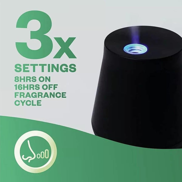 Air Wick Essential Mist Bundle Kit, Peony & Jasmine,1 Device & 2 refill (20ml),Natural Essential Oils, Last up to 90 days, Air freshener