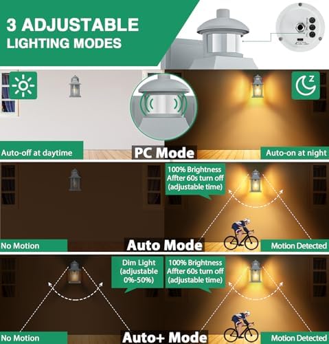 Lamomo Outdoor Wall Light,Grey Motion Sensor Light Outdoor with Bulb,Waterproof Aluminum Security Light Sensor Wall Lantern Anti-Rust Outside Wall Sconce for Garden Doorway