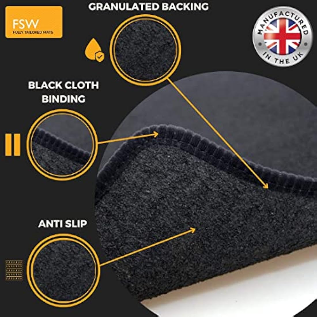 FSW - Compatible with Ssangyong Rexton 2017 On, Tailored Car Floor Mats - Black Carpet - Anti Slip Mat - Non Slip Car Floor Mat - Granulated Backing - 3 Piece Set - Floor Mat Only - Black Trimming