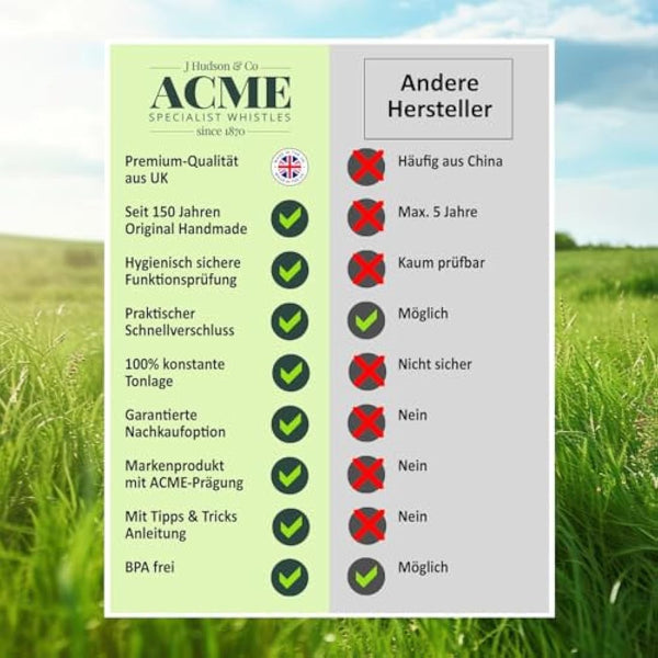 ACME Dog Whistle No. 210.5 + Whistle Band Included, Original from England, Ideal for Dog Training, Robust Material, Standard Frequency is Loud and Wide-Reaching (Carmine Red)