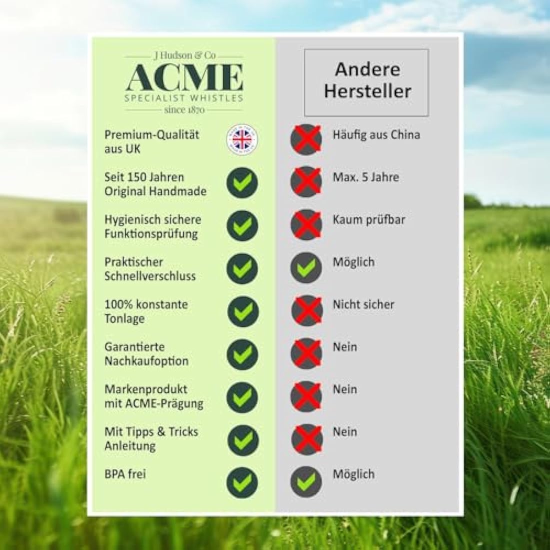 ACME 211.5 dog whistle with whistle band