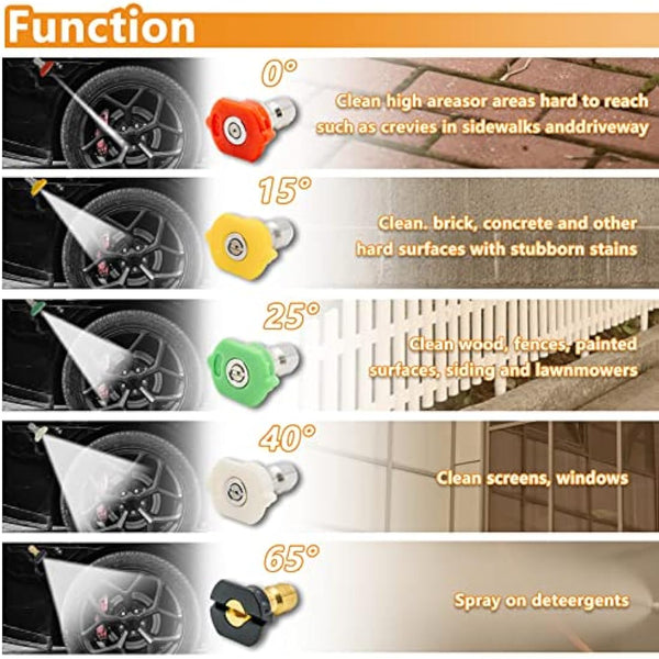 Fai Top 4000PSI High Pressure Washer Gun with 5 Water Nozzle Tip, Cleaner Gun Car Wash Water Gun for Car Cleaning (M22 14MM Hose Connector & karcher Quick Connector)