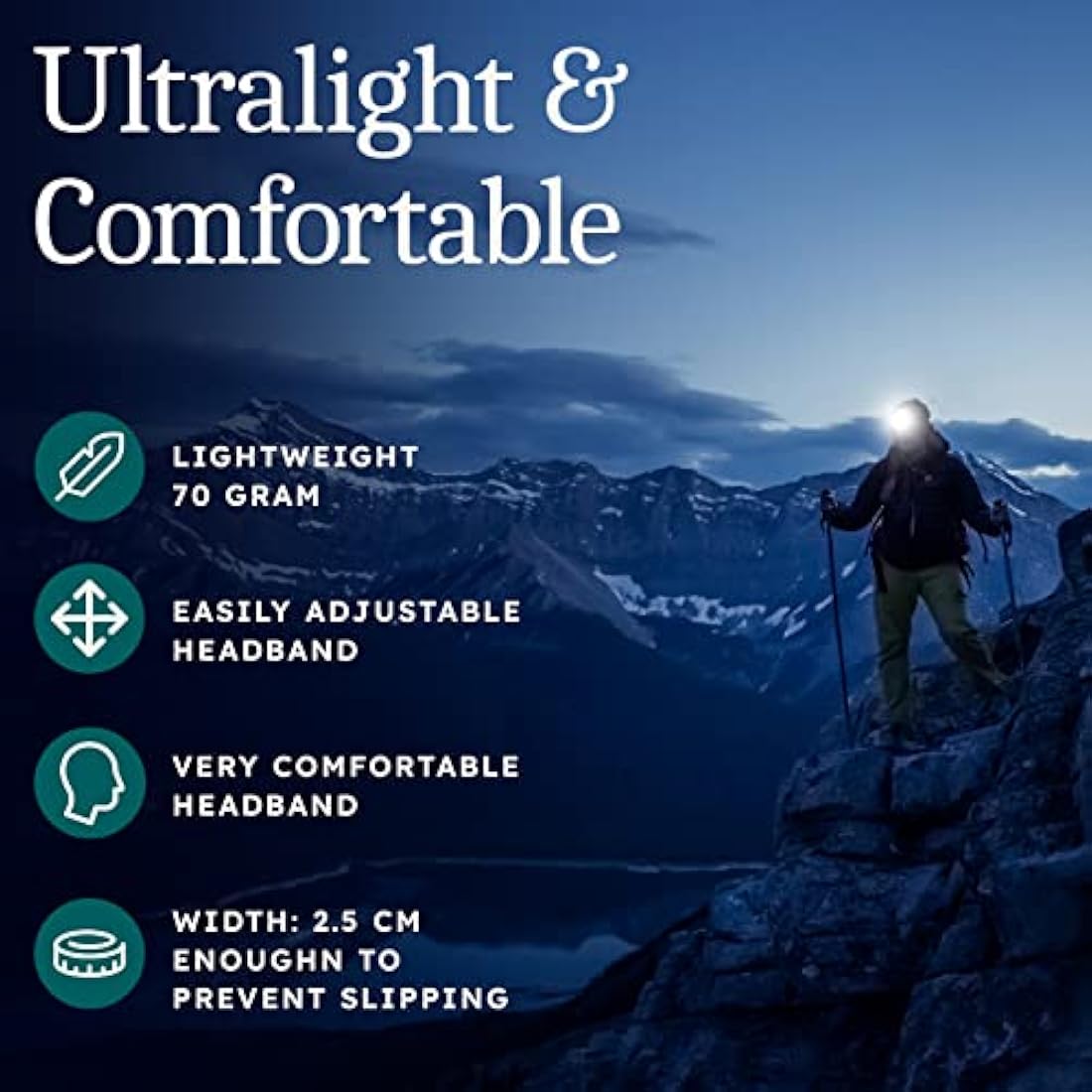 AENNON Rechargeable Head Torch (2 Pack) - 220 Lumens -, 30 Hour Battery - LED Waterproof Headlamp for Camping, Running, Hiking - 150m Vision Head Lights for Head