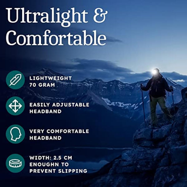 AENNON Rechargeable Head Torch (2 Pack) - 220 Lumens -, 30 Hour Battery - LED Waterproof Headlamp for Camping, Running, Hiking - 150m Vision Head Lights for Head