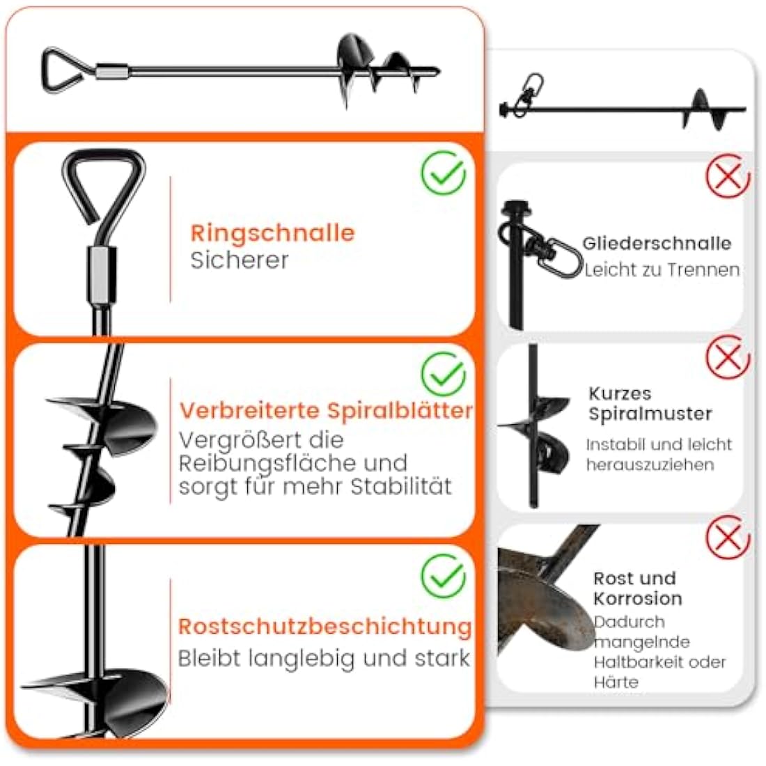Ground Anchors Tent Pegs Trampoline Anchors Heavy Duty Screw in, Tent Pegs High Winds Heavy Duty for Camping Tent, Canopies, Carports, Sheds, Swing Sets,14in Ground Anchors