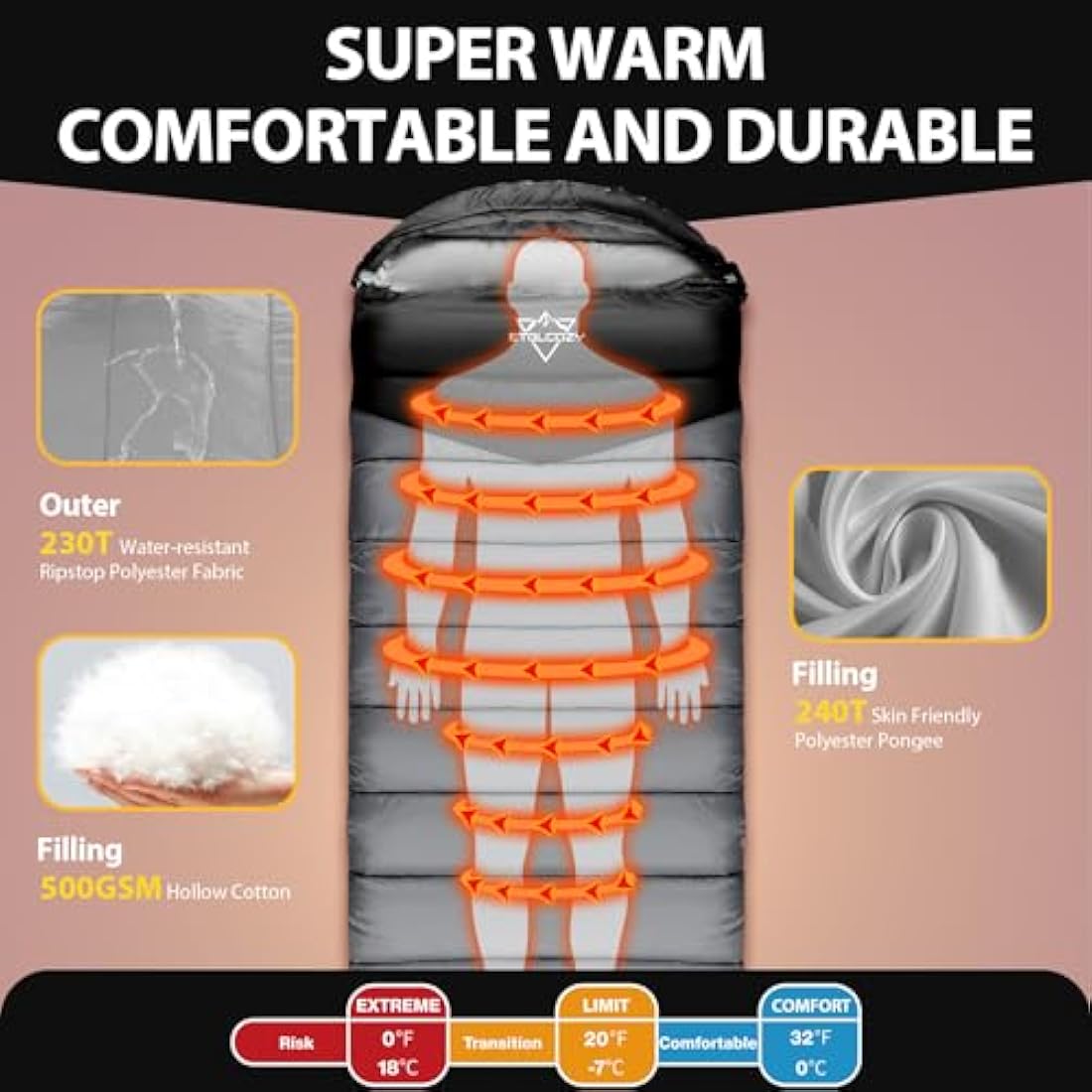 ETGLCOZY Sleeping Bags for Adults Kids, Ultralight Compact w/Compression Sack for Warm & Cold Weather Camping Essentials for Backpacking Hiking Travel Indoor - Unisex Boy Girl Man Woman