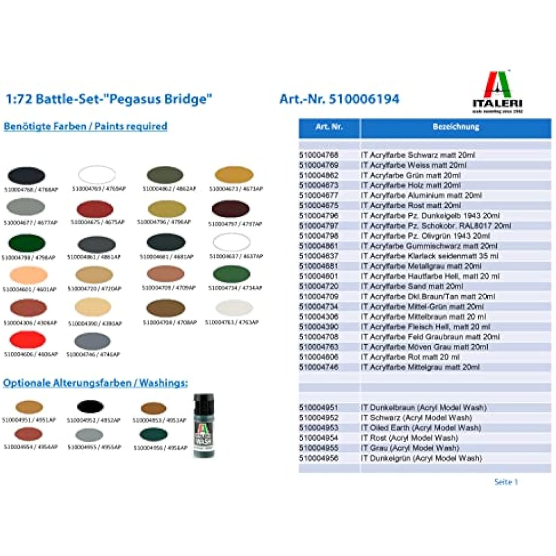 Italeri 1:72 Set - Pegasus Bridge Glider Assault