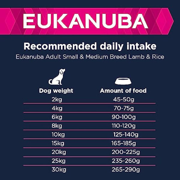 Eukanuba Complete Dry Dog Food for Adult Small and Medium Breeds with Lamb and Rice 12 kg