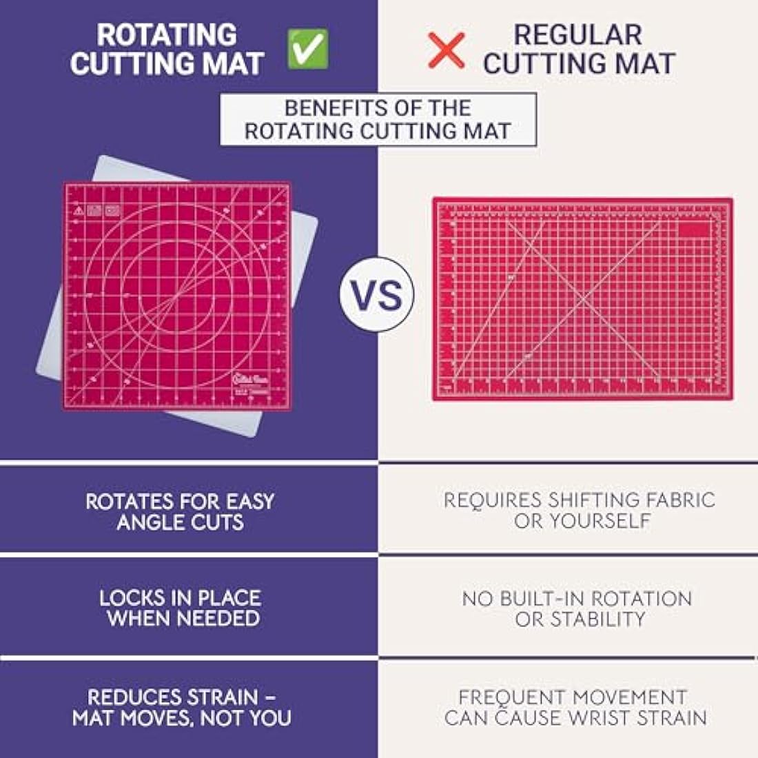 The Quilted Bear Rotating Cutting Mat 18" x 18" - Square Self Healing Rotating Craft Cutting Mat with Innovative Locking Mechanism for Quilting & Sewing (Pink)