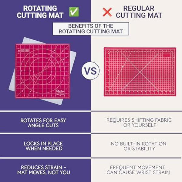 The Quilted Bear Rotating Cutting Mat 18" x 18" - Square Self Healing Rotating Craft Cutting Mat with Innovative Locking Mechanism for Quilting & Sewing (Pink)