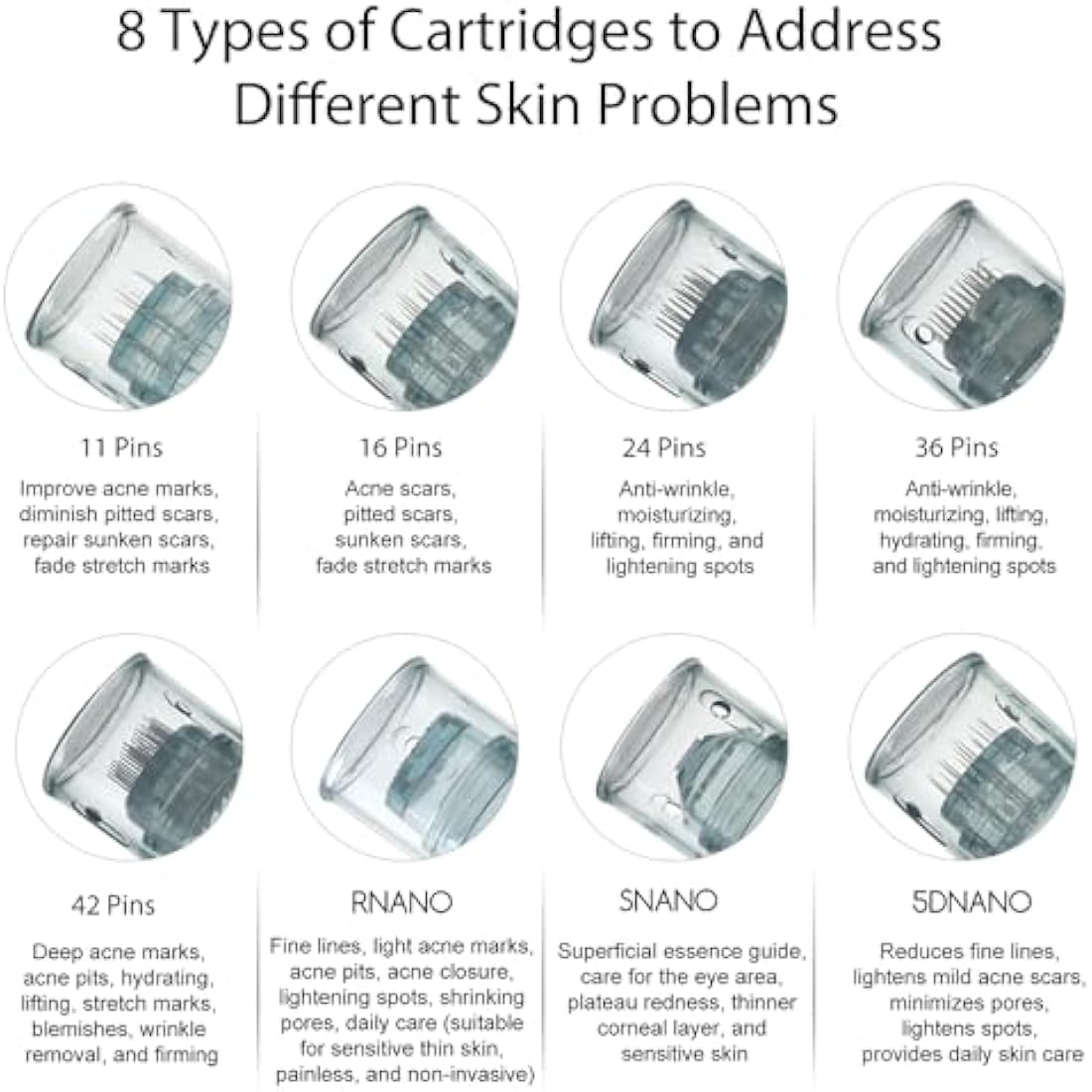 Dr.pen M8/M7S Cartridges 16 Pins, 10Pcs Dr.pen Replacement Cartridges for Microneedling Pen M8/M7S Model, Authentic Disposable Microneedling Cartridges (16 Pins, 10Pcs)