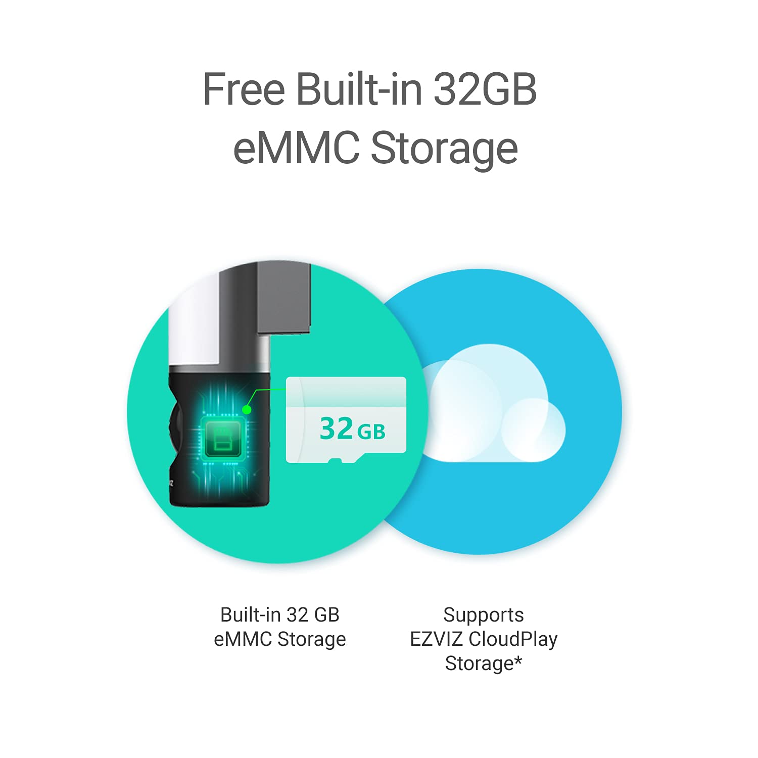 EZVIZ Wired Floodlight Security WiFi Camera Outdoor, Smart PIR Detection, FHD 1080P, 2000 Lumens, 25M Starlight Colour Night Vision, Weatherproof, Two-Way Talk, SD Card/Cloud Storage, Hardwired |LC1C