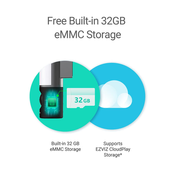 EZVIZ Wired Floodlight Security WiFi Camera Outdoor, Smart PIR Detection, FHD 1080P, 2000 Lumens, 25M Starlight Colour Night Vision, Weatherproof, Two-Way Talk, SD Card/Cloud Storage, Hardwired |LC1C