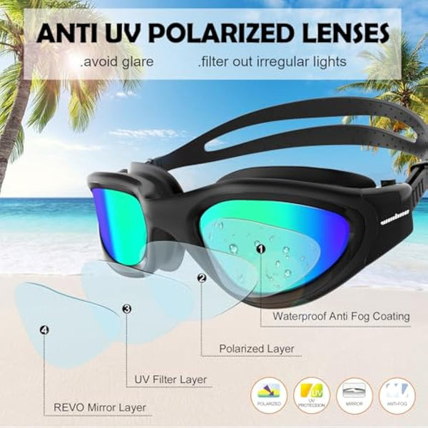 Adult Swimming Goggles,Polarized Open Water Goggles Swimming Anti Fog UV Protection No Leakage Clear Vision Easy to Adjust for Adults Men Women Teenagers
