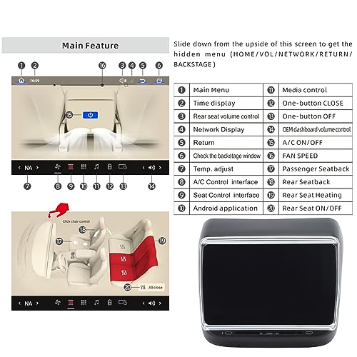 7.2inch Rear Seat Display Screen for Tesla Model 3 Y, 4GB 32GB HD 1280x800 IPS LCD Touch Screen, Support Bluetooth, Android 11.0, Seat Adjustment Rear Seat Display Panel (20pin)