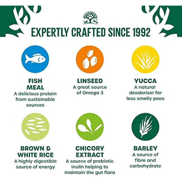 James Wellbeloved Adult Fish & Rice 15 kg Bag, Hypoallergenic Dry Dog Food