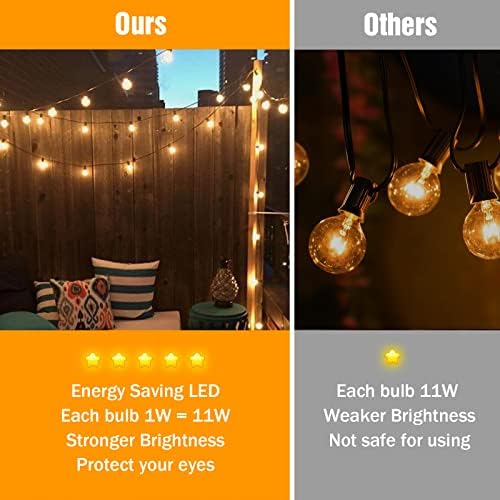 GLUROO Outdoor LED String Lights Mains Powered 45.7M/150FT,Garden Festoon Lights with 75+2 G40 Plastic Bulbs,Waterproof Connectable Hanging Lights for Patio,Porch,Christmas Party