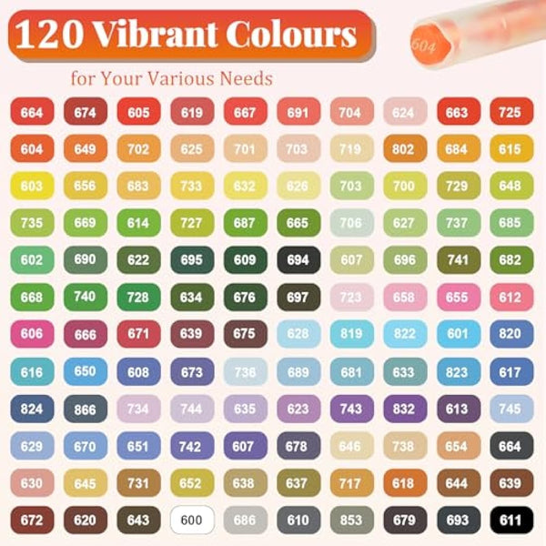Funnasting 120 Colours Acrylic Paint Pens, Soft Brush Tip Acrylic Marker Pens, Paint Markers for Colouring, Glass, Fabric, Egg, Rock Painting and DIY Crafts Art Supplies
