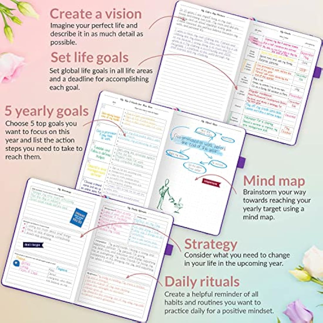 GoGirl Planner and Organizer for Women – A5 Weekly Agenda, Goals Journal to Improve Time Management & Productivity (Purple)