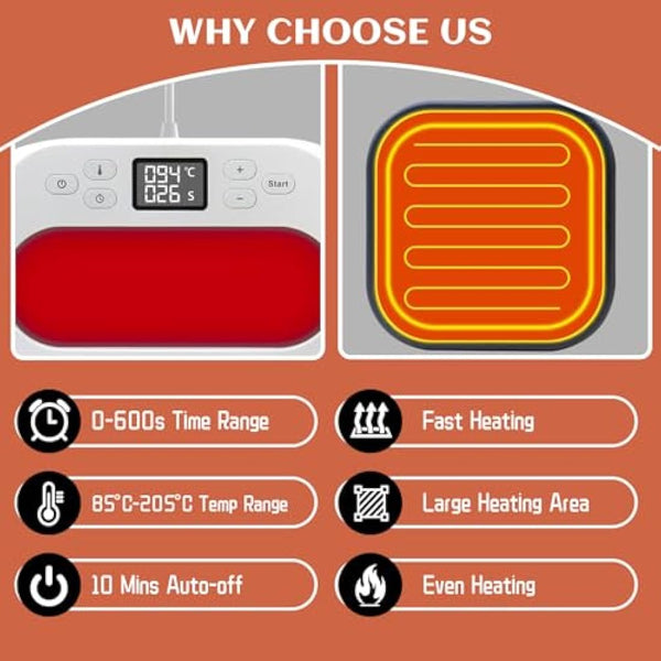 Heat Press, 2 in 1 Heat Press Machine, Portable Iron Press(9" x 9"), DIY Heat Press Fast Heat for Sublimation/HTV Vinyl/Bags/Hat/T-Shirts