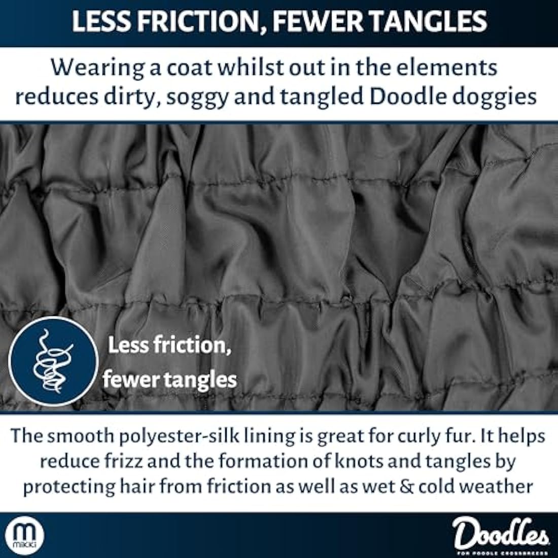 Mikki Doodles Dog Raincoat, Waterproof, Windproof, Silky Lining, Less Friction Means Less Knots & Tangles, Size Small, Black