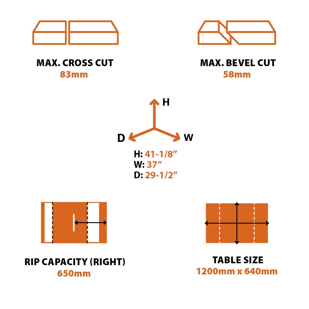 Evolution Power Tools R255TBLX+ Table Saw With Stand (Next Gen Rage 5-S) Multi-Material Cutting Blade Included Cuts Wood Metal Plastic, 45˚ Bevel, +/- 60˚ Mitre Angle, 85mm Cut Depth, 1800w Motor 240v