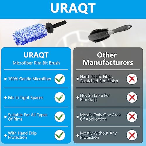 URAQT Car Wheel Brush, No Metal Wheel and Rim Detailing Brush, Car Wheel Cleaning Brush, Soft Dense Alloy Wheel Brush, Suitable for Wheels and Rims of Cars/Motorcycles/Bicycles (Black)