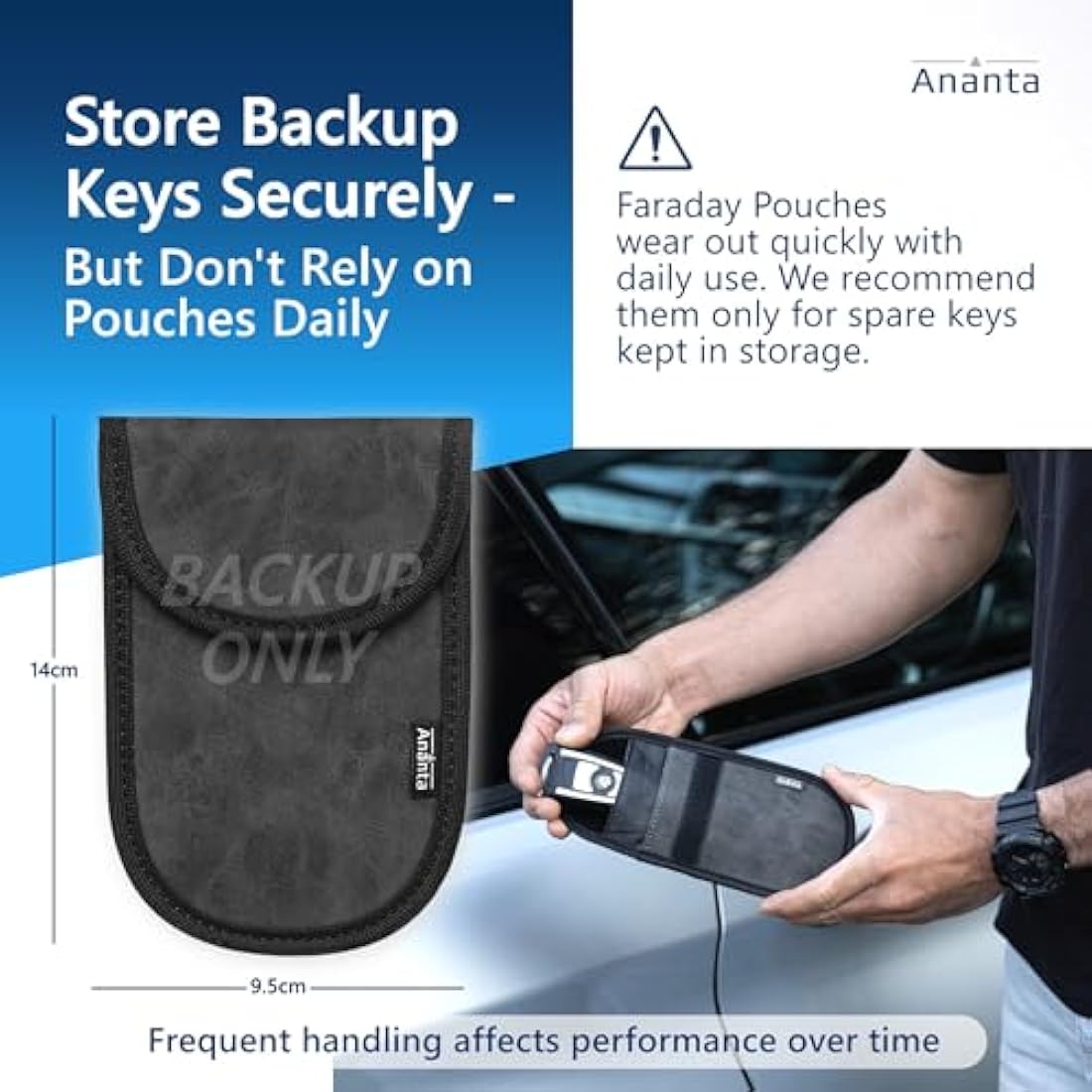 Ananta Faraday Box for Car Keys – Luxury RFID Signal Blocking Key Box, Magnetic Close, Twin Faraday Pouches & RFID Cards (Grey)
