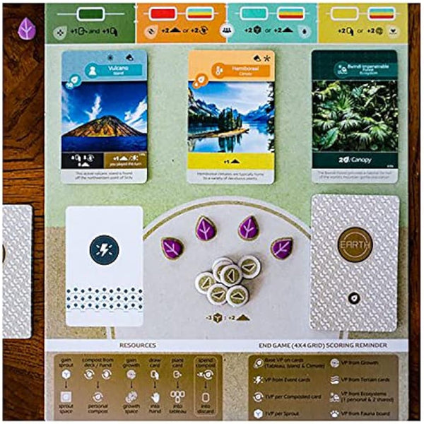 Inside Up Games | Earth | Board Game | Ages 14+ | 1-5 Players | 45-90 Minutes Playing Time, G121620