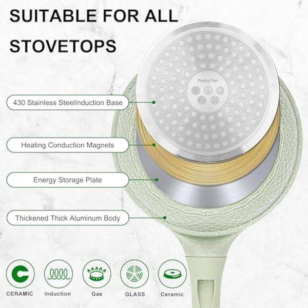 DYGG 20 cm Nonstick Frying Pan with Glass Lid, 100% PFOA/PFAS Free Granite Skillet | Ultra Nonstick Surface for Eggs & Omelettes | Induction Compatible All Stovetops | Oven Safe & Cool-Touch Handle