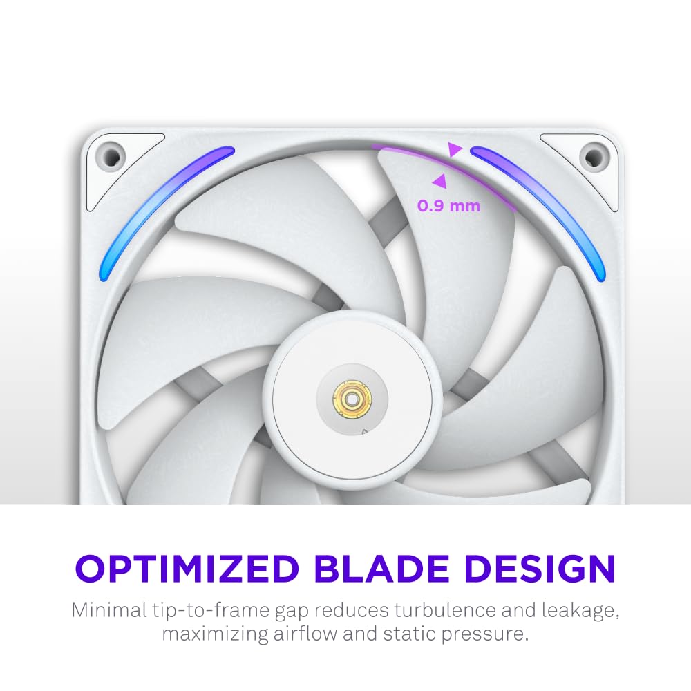 NZXT F420 RGB Core - 420mm Single-Frame Fan Unit with 3 x 140mm RGB Fans - Speed & Lighting Control - High Static Pressure & Airflow - Fluid Dynamic Bearings - 8 aRGB LEDs Per Fan - White