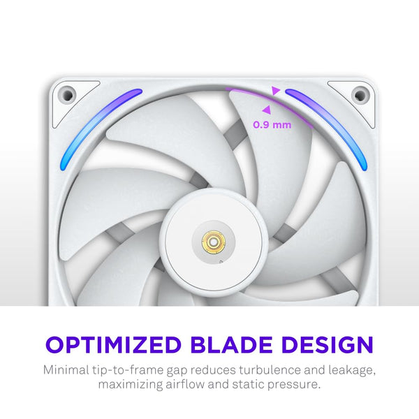 NZXT F420 RGB Core - 420mm Single-Frame Fan Unit with 3 x 140mm RGB Fans - Speed & Lighting Control - High Static Pressure & Airflow - Fluid Dynamic Bearings - 8 aRGB LEDs Per Fan - White