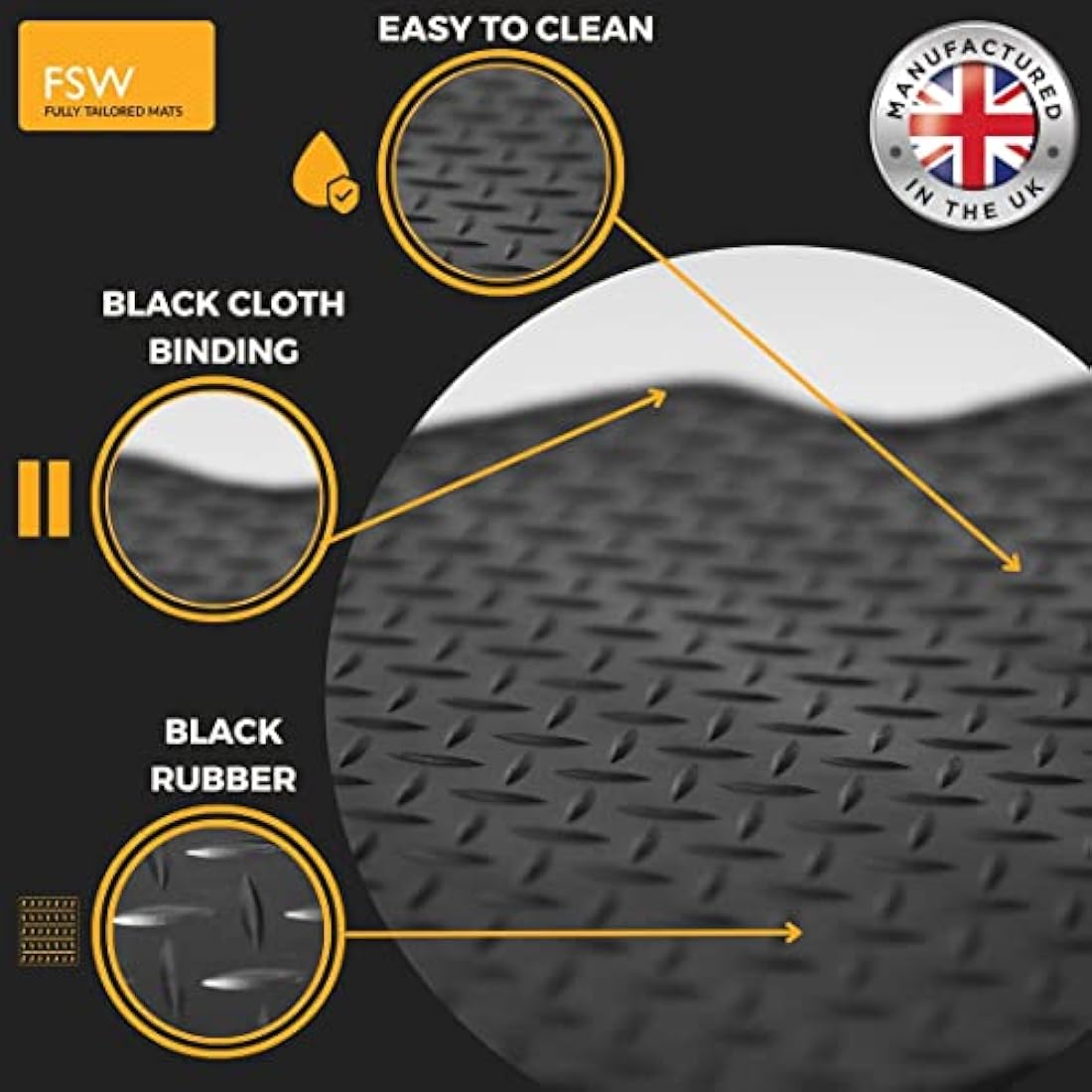 FSW - Tailored Mats - Fits FORD Puma Coupe 1997-2001- HEAVY DUTY 3mm Rubber Matting - Anti Slip Mat - Waterproof, Non Slip Car Floor Mat, with Anti Slip Backing - 4 Rubber Floor Mat Set