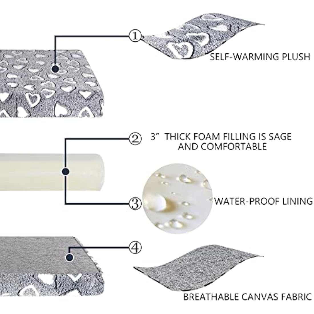 VANKEAN Dog Bed Mat Reversible(Warm & Soft), Stylish Pet Bed Mattress for Dog Crate, Water Proof Linings, Removable Machine Washable Cover, Pet Bed for Small to XX-Large Dogs, Light Grey